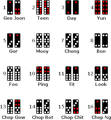 pai gow tiles