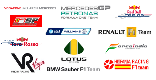 Formula 1 Team Logos