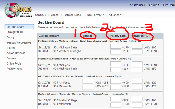 hockey betting options