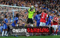 Football Betting Football Betting