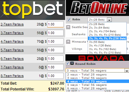 Round Robin Parlay Chart